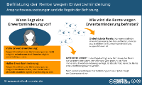 Befristung der Rente wegen Erwerbsminderung